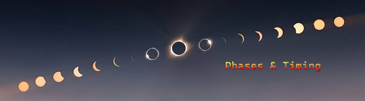 2024 Solar Eclipse – Phases & Timing