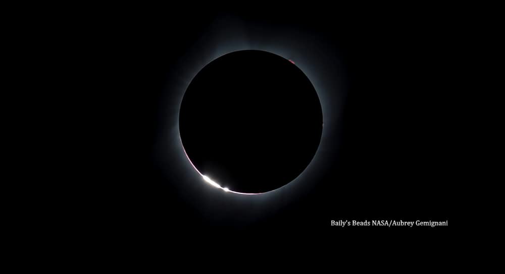 Recap of Solar Eclipse Informational Articles – Part 1