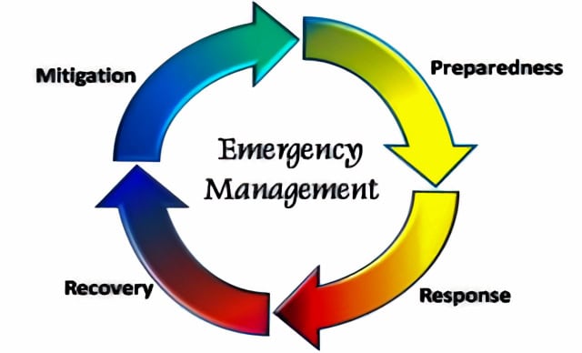 HSV Coordinates With Area Agencies on Disaster Response Review & Future Preparedness